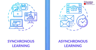 Synchronous Vs Asynchronous