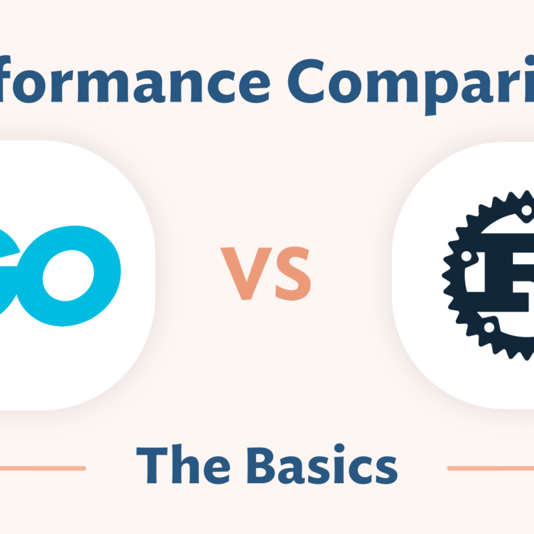 6367ddb1a0bbe1f45ea932cf_6259f8837ee74e93d313766b_go-vs-rust25402x