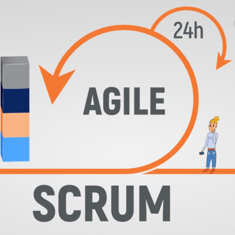 Agile-software-development-with-Scrum-blog-cover-image-1280×595