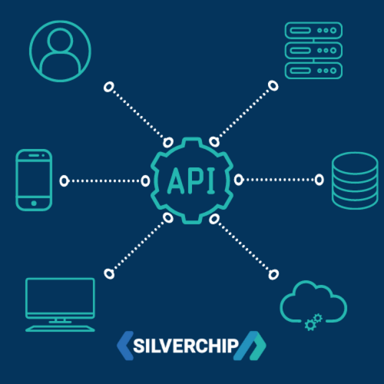 What-is-API-and-API-Integration-Manc-Digital-feat